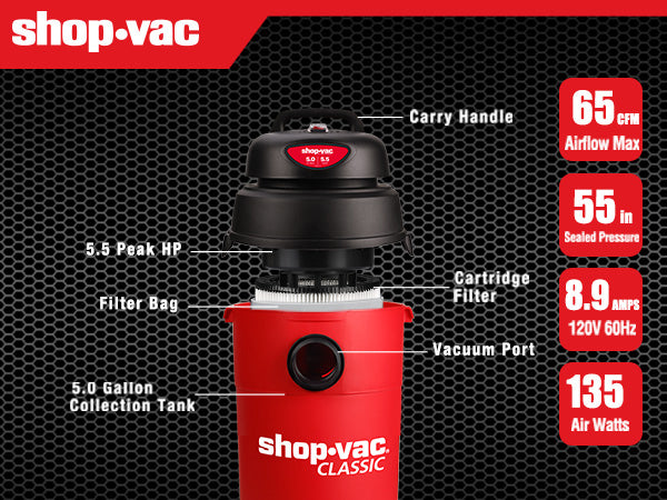 Shop-Vac® 5 Gallon 5.5 Peak HP Wall Mounted Garage Vac - Image 6