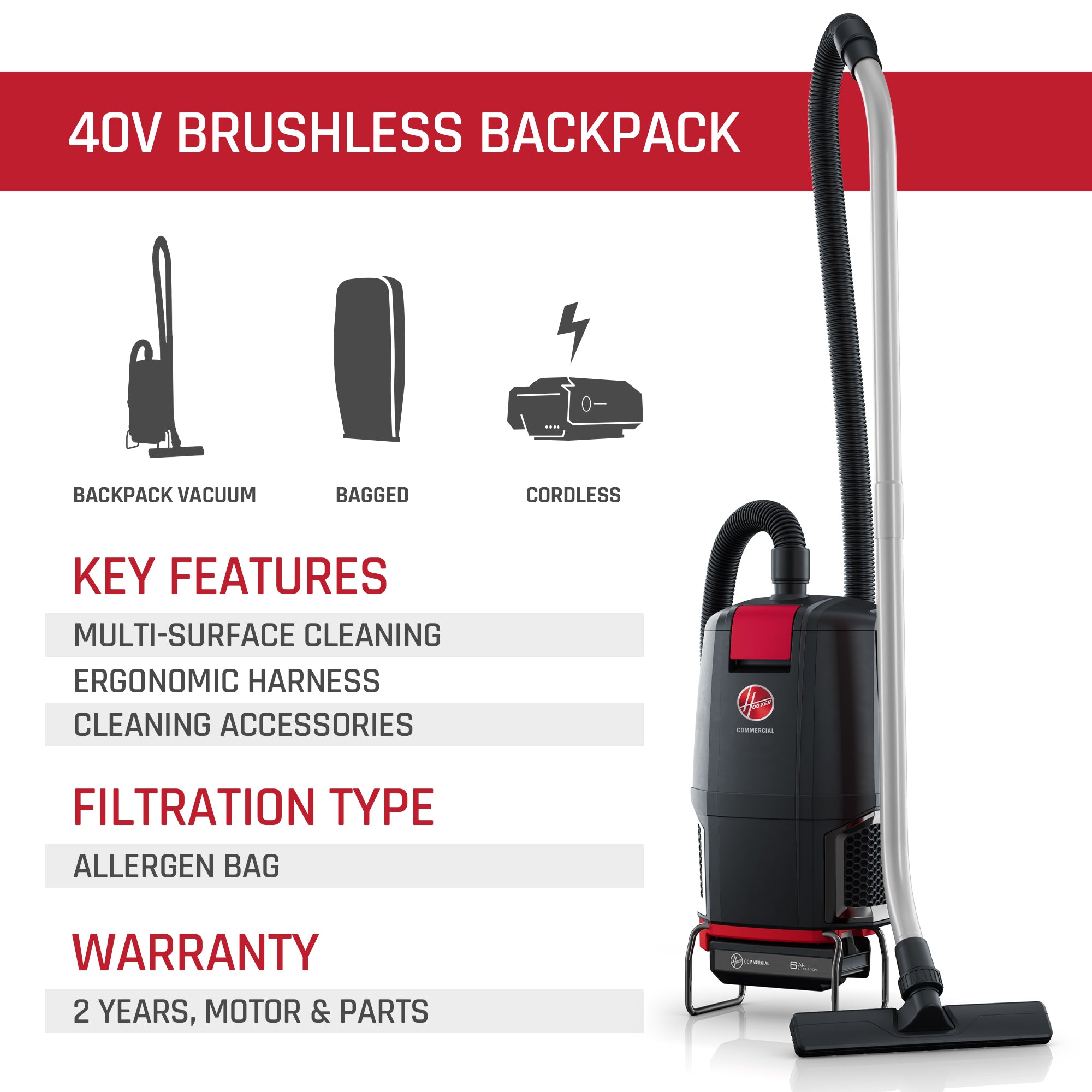 Commercial 40V Brushless Backpack Kit - Image 6